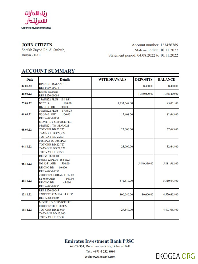 Déclaration de la Banque d'investissement des Émirats arabes unis xls